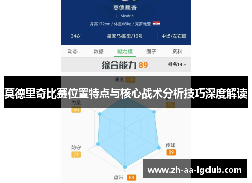 莫德里奇比赛位置特点与核心战术分析技巧深度解读 莫德里奇比赛位置特点与核心战术分析技巧深度解读
