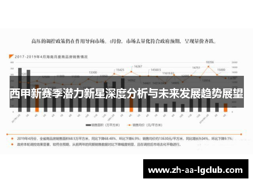 西甲新赛季潜力新星深度分析与未来发展趋势展望
