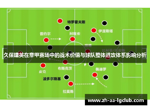 久保建英在意甲赛场中的战术价值与球队整体进攻体系影响分析