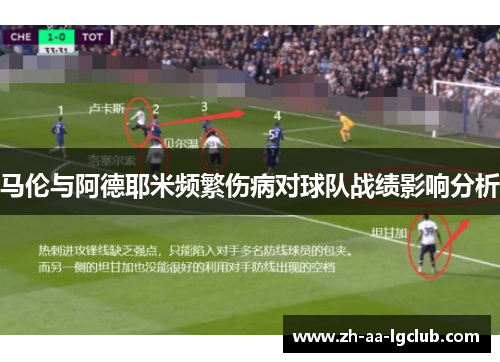 马伦与阿德耶米频繁伤病对球队战绩影响分析